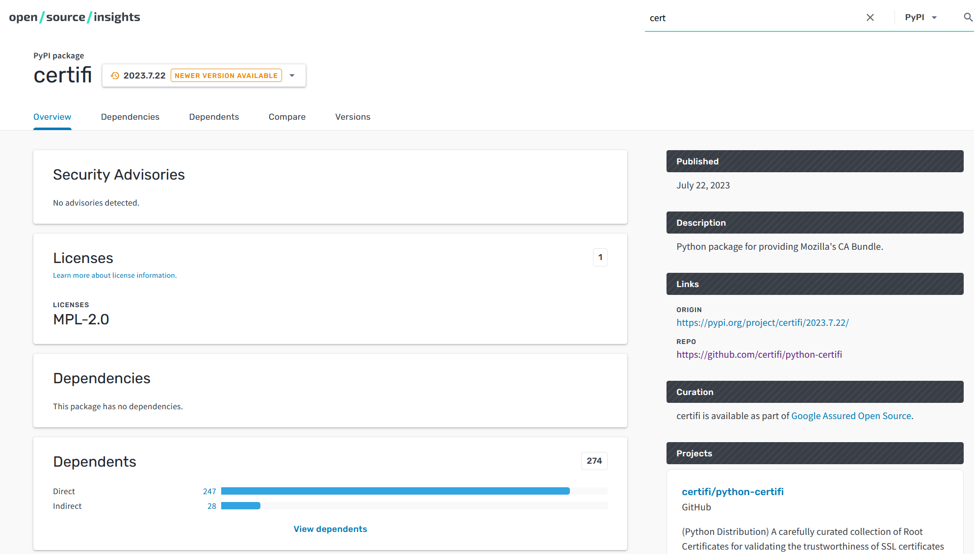 Link to open/source/insights